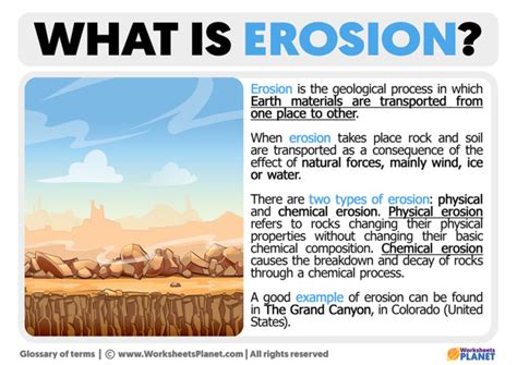 erosion definition geology|basic geology terms.